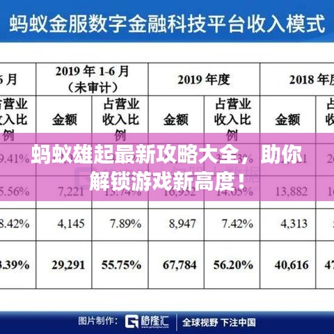 螞蟻雄起游戲攻略大全，解鎖新高度，玩轉(zhuǎn)游戲秘籍！