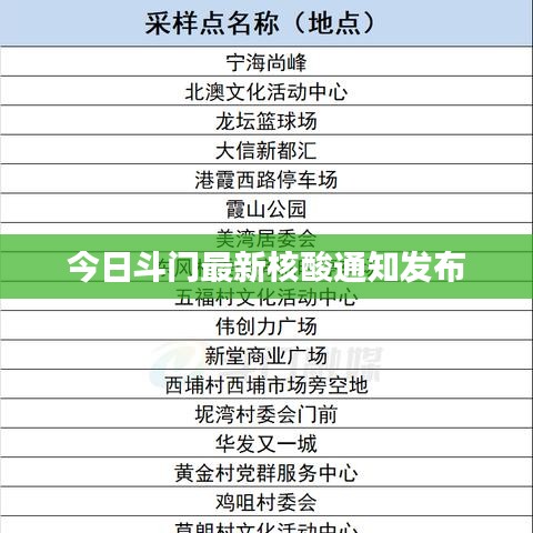 今日斗門最新核酸通知發(fā)布