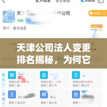 天津公司法人變更排名揭秘，為何它如此重要？