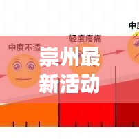 崇州最新活動(dòng)盛況，城市脈搏熱烈躍動(dòng)