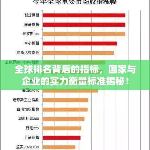 全球排名背后的指標，國家與企業(yè)的實力衡量標準揭秘！