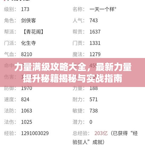 力量滿級(jí)攻略大全，最新力量提升秘籍揭秘與實(shí)戰(zhàn)指南