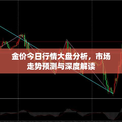 金價今日行情大盤分析，市場走勢預(yù)測與深度解讀