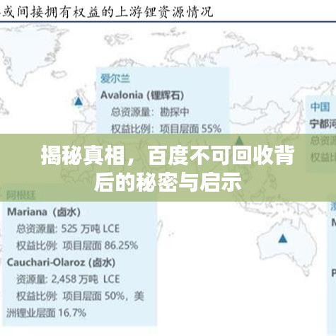 揭秘真相，百度不可回收背后的秘密與啟示