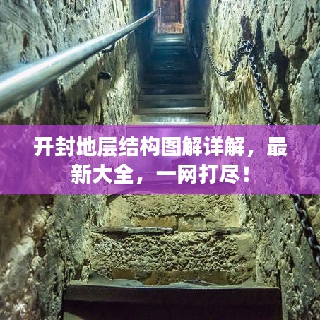 開封地層結構圖解詳解，最新大全，一網(wǎng)打盡！
