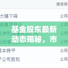基金股東最新動(dòng)態(tài)揭秘，市場趨勢解讀與投資策略深度剖析