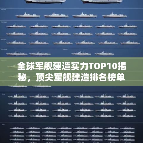 全球軍艦建造實力TOP10揭秘，頂尖軍艦建造排名榜單