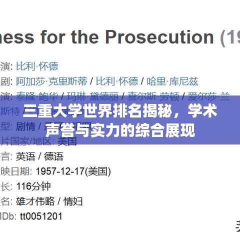 三重大學世界排名揭秘，學術(shù)聲譽與實力的綜合展現(xiàn)