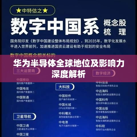 華為半導體全球地位及影響力深度解析