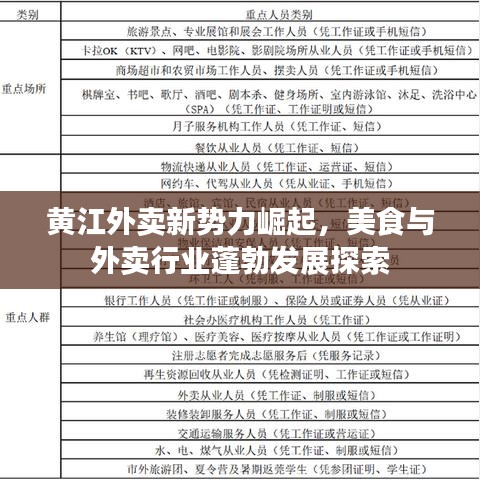 黃江外賣新勢力崛起，美食與外賣行業(yè)蓬勃發(fā)展探索