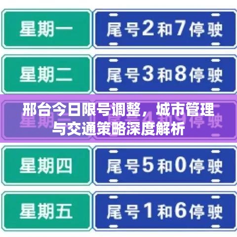 邢臺今日限號調(diào)整，城市管理與交通策略深度解析
