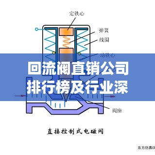 貴而賤目 第3頁