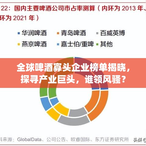 全球啤酒寡頭企業(yè)榜單揭曉，探尋產(chǎn)業(yè)巨頭，誰(shuí)領(lǐng)風(fēng)騷？