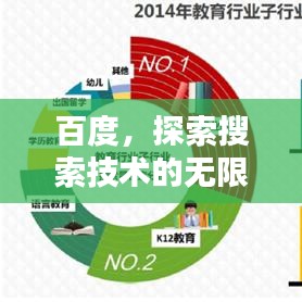 百度，探索搜索技術(shù)的無(wú)限潛力