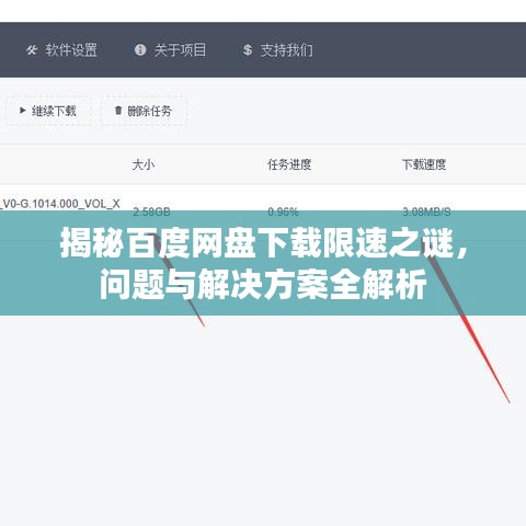 揭秘百度網(wǎng)盤(pán)下載限速之謎，問(wèn)題與解決方案全解析