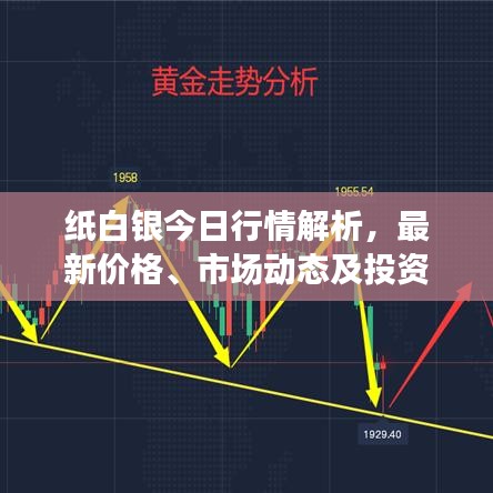紙白銀今日行情解析，最新價(jià)格、市場(chǎng)動(dòng)態(tài)及投資建議全攻略！