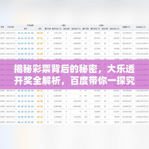 揭秘彩票背后的秘密，大樂透開獎全解析，百度帶你一探究竟！