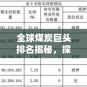 全球煤炭巨頭排名揭秘，探究其影響力與產(chǎn)業(yè)格局