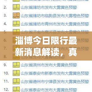 淄博今日限行最新消息解讀，真相揭秘！