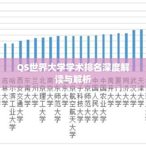 QS世界大學(xué)學(xué)術(shù)排名深度解讀與解析