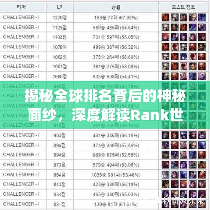 揭秘全球排名背后的神秘面紗，深度解讀Rank世界排名的故事