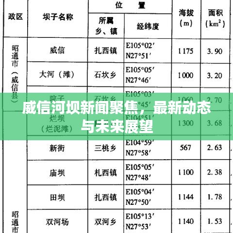 威信河壩新聞聚焦，最新動態(tài)與未來展望