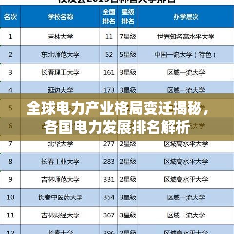 全球電力產(chǎn)業(yè)格局變遷揭秘，各國電力發(fā)展排名解析