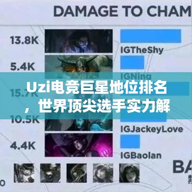 Uzi電競巨星地位排名，世界頂尖選手實力解析