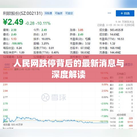 人民網(wǎng)跌停背后的最新消息與深度解讀