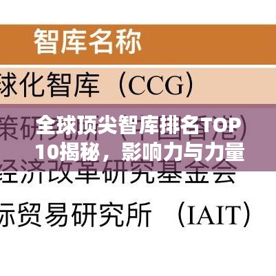 全球頂尖智庫排名TOP10揭秘，影響力與力量的深度解讀