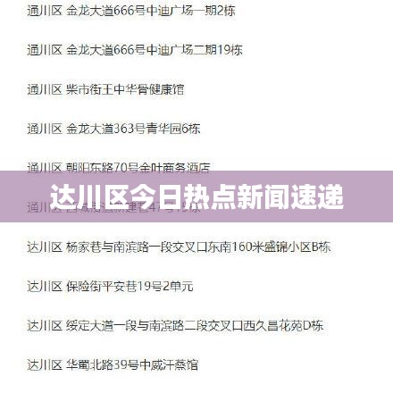 達川區(qū)今日熱點新聞速遞