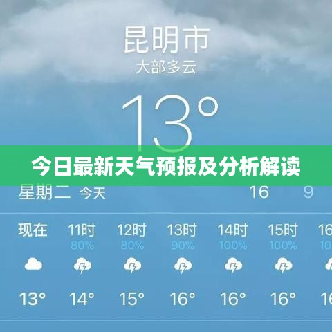 今日最新天氣預(yù)報及分析解讀