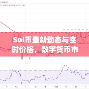 Sol幣最新動態(tài)與實時價格，數(shù)字貨幣市場深度解析