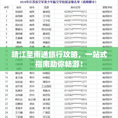 靖江至南通旅行攻略，一站式指南助你暢游！