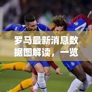 羅馬最新消息數(shù)據(jù)圖解讀，一覽今日動態(tài)新變化