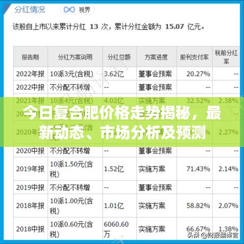 如鳥獸散 第2頁