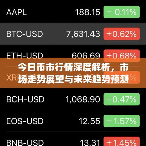 今日幣市行情深度解析，市場(chǎng)走勢(shì)展望與未來(lái)趨勢(shì)預(yù)測(cè)