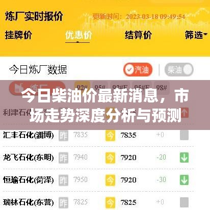 今日柴油價(jià)最新消息，市場(chǎng)走勢(shì)深度分析與預(yù)測(cè)