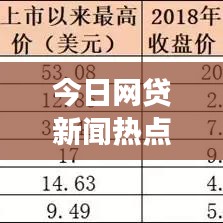 節(jié)衣縮食 第4頁