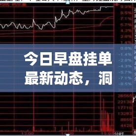 今日早盤掛單最新動(dòng)態(tài)，洞悉市場脈動(dòng)，投資先機(jī)一手掌握