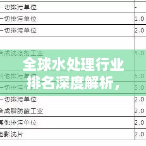 全球水處理行業(yè)排名深度解析，領先企業(yè)、技術(shù)與趨勢