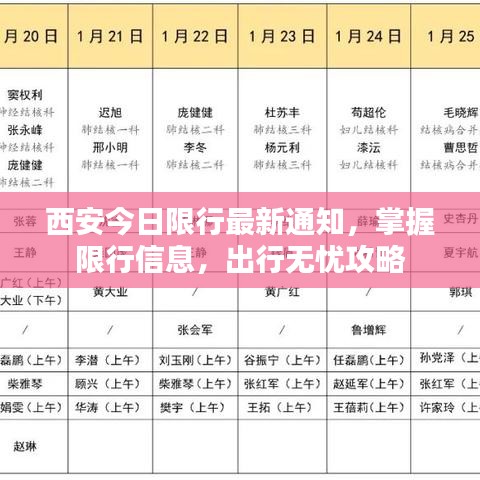 西安今日限行最新通知，掌握限行信息，出行無憂攻略