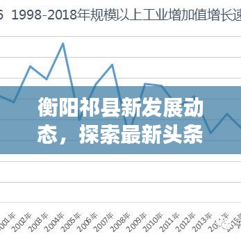 衡陽(yáng)祁縣新發(fā)展動(dòng)態(tài)，探索最新頭條新聞