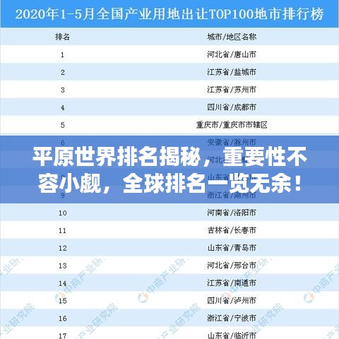 平原世界排名揭秘，重要性不容小覷，全球排名一覽無余！