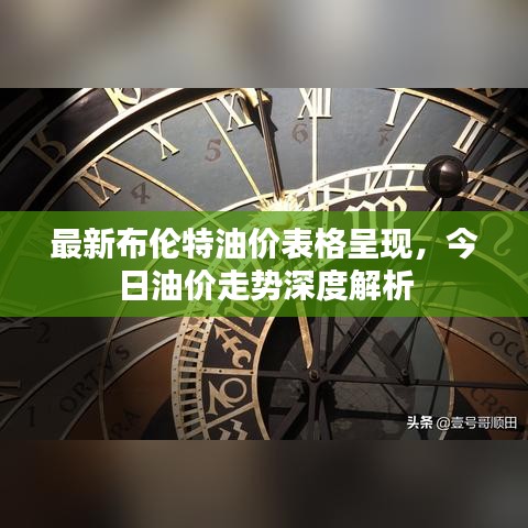 最新布倫特油價(jià)表格呈現(xiàn)，今日油價(jià)走勢(shì)深度解析
