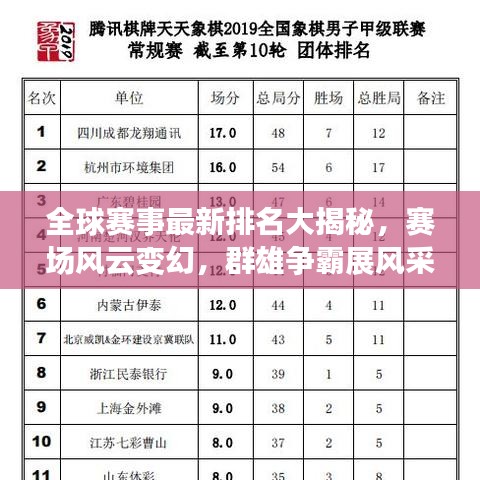 全球賽事最新排名大揭秘，賽場風(fēng)云變幻，群雄爭霸展風(fēng)采