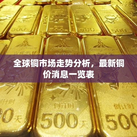 全球銅市場走勢分析，最新銅價消息一覽表