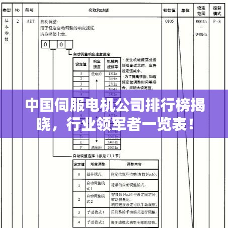 中國伺服電機公司排行榜揭曉，行業(yè)領(lǐng)軍者一覽表！