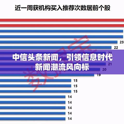 中信頭條新聞，引領(lǐng)信息時代新聞潮流風向標