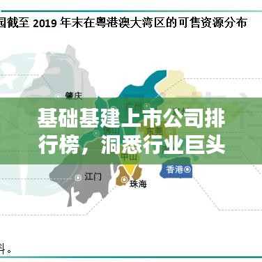 基礎(chǔ)基建上市公司排行榜，洞悉行業(yè)巨頭，引領(lǐng)投資風向標